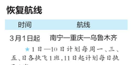 南宁机场爆料最新消息,航班调整与出行提示发布 第2张 南宁机场爆料最新消息,航班调整与出行提示发布 第2张